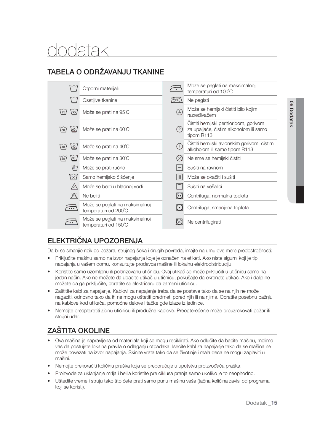 Samsung WF7600SAV/YLE, WF7602SAV/YLE, WF7604SAV/YLE manual Dodatak, Tabela O Održavanju Tkanine 