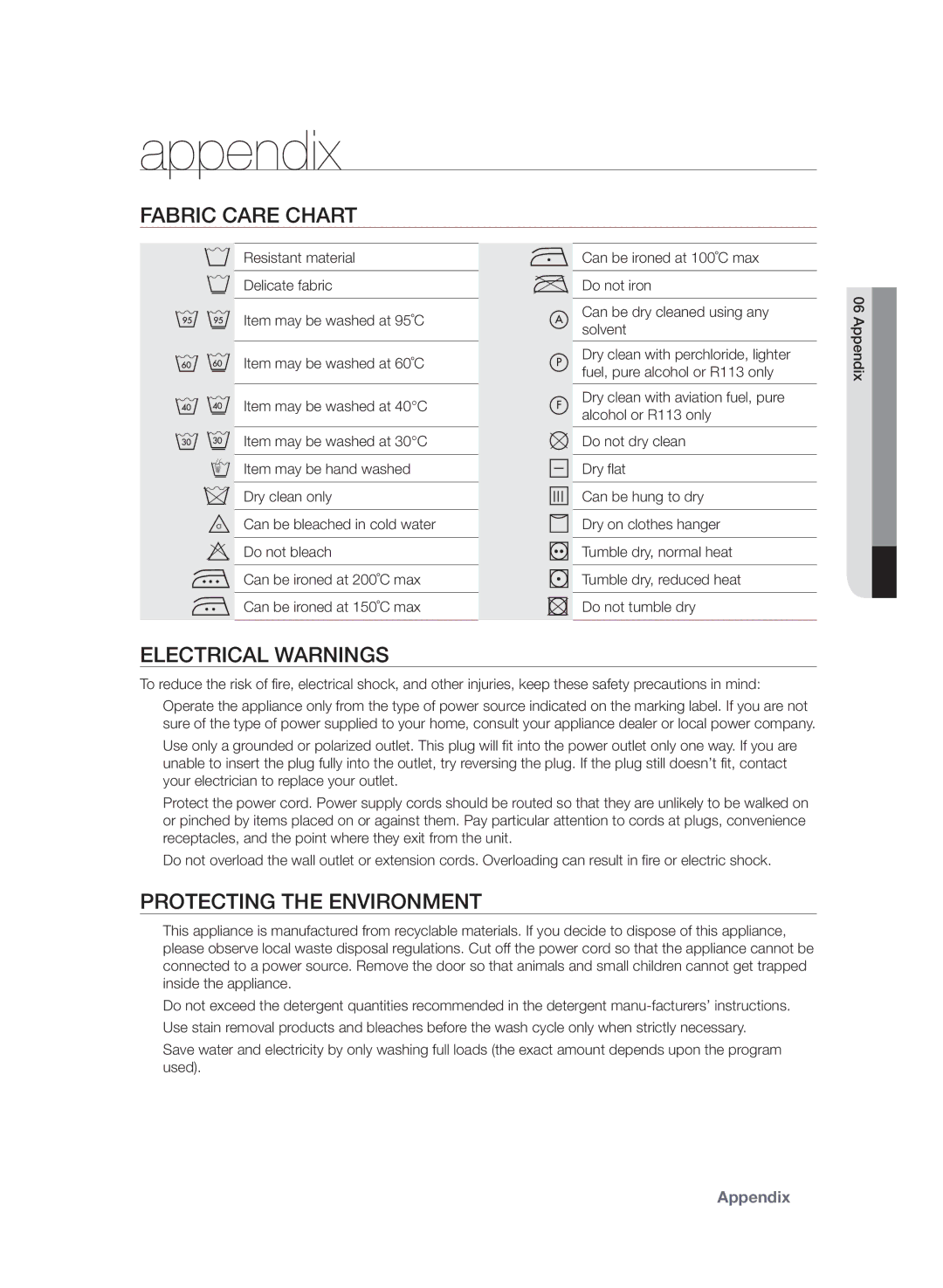 Samsung WF7600SAV/YLE, WF7602SAV/YLE manual Appendix, Fabric Care Chart, Electrical Warnings, Protecting the Environment 