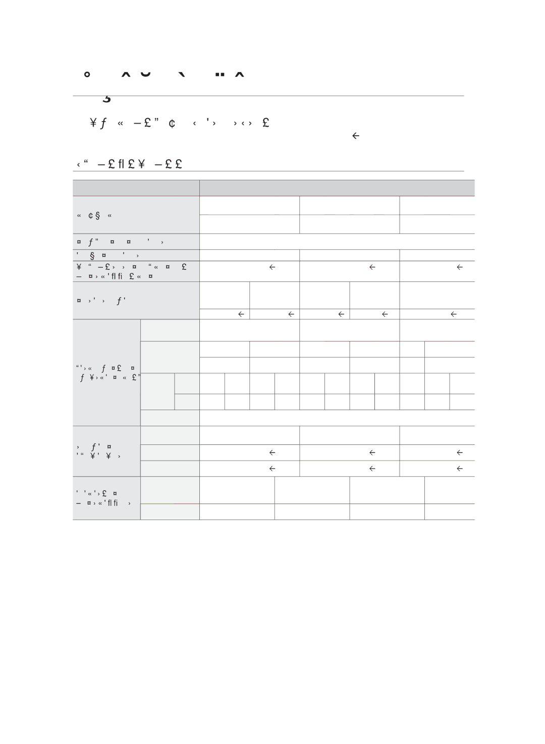 Samsung WF7602SAV/YLE, WF7600SAV/YLE, WF7604SAV/YLE manual Спецификации, 16 Приложение 