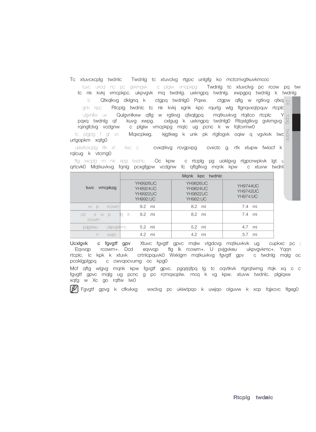 Samsung WF7604SAV/YLE, WF7600SAV/YLE, WF7602SAV/YLE manual Savjeti ZA Pranje, Količina rublja 