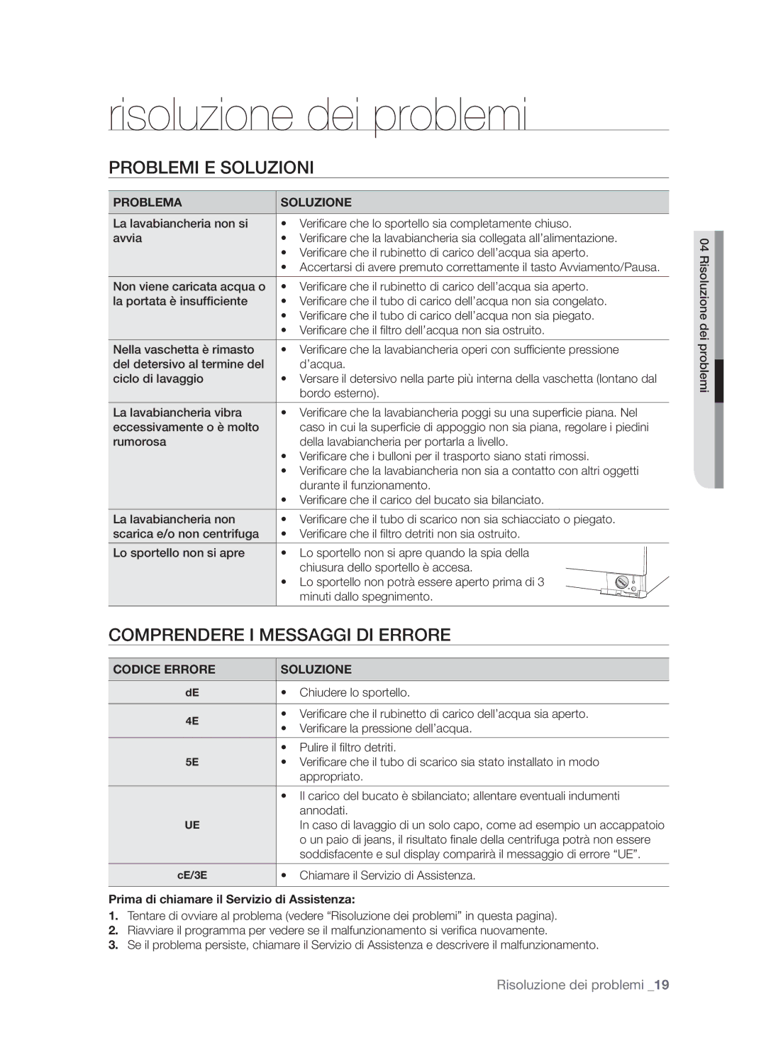 Samsung WF7520NUV/XET, WF7602NUW/XET manual Risoluzione dei problemi, Problemi E Soluzioni, Comprendere I Messaggi DI Errore 