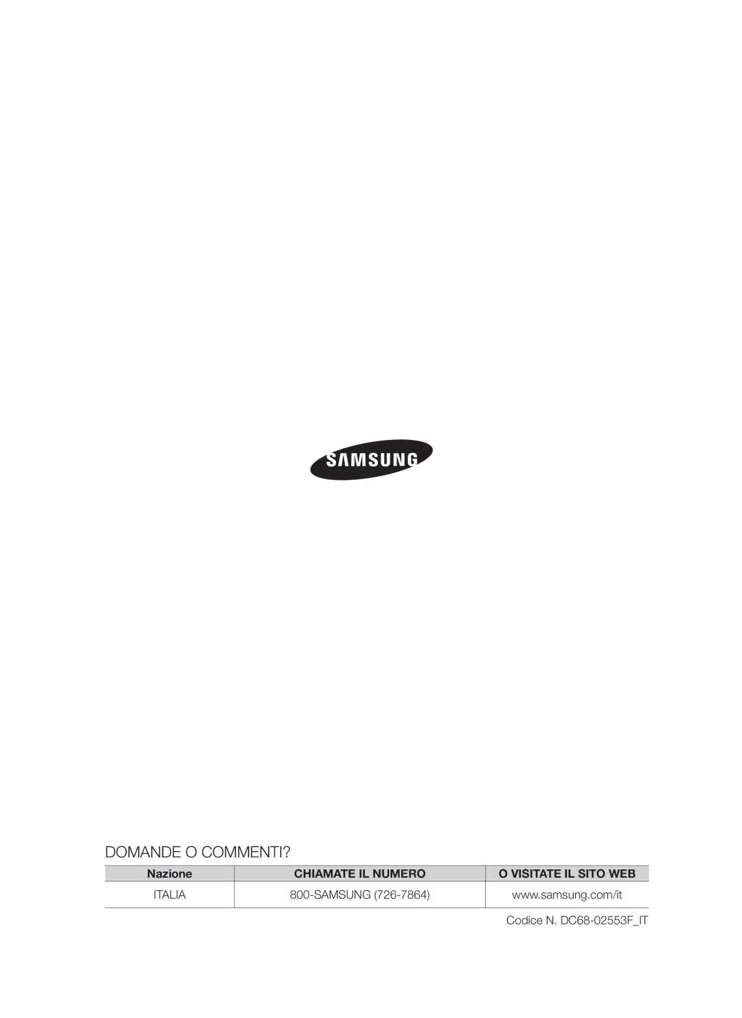 Samsung WF7602NUW/XET, WF7520NUV/XET manual Nazione 