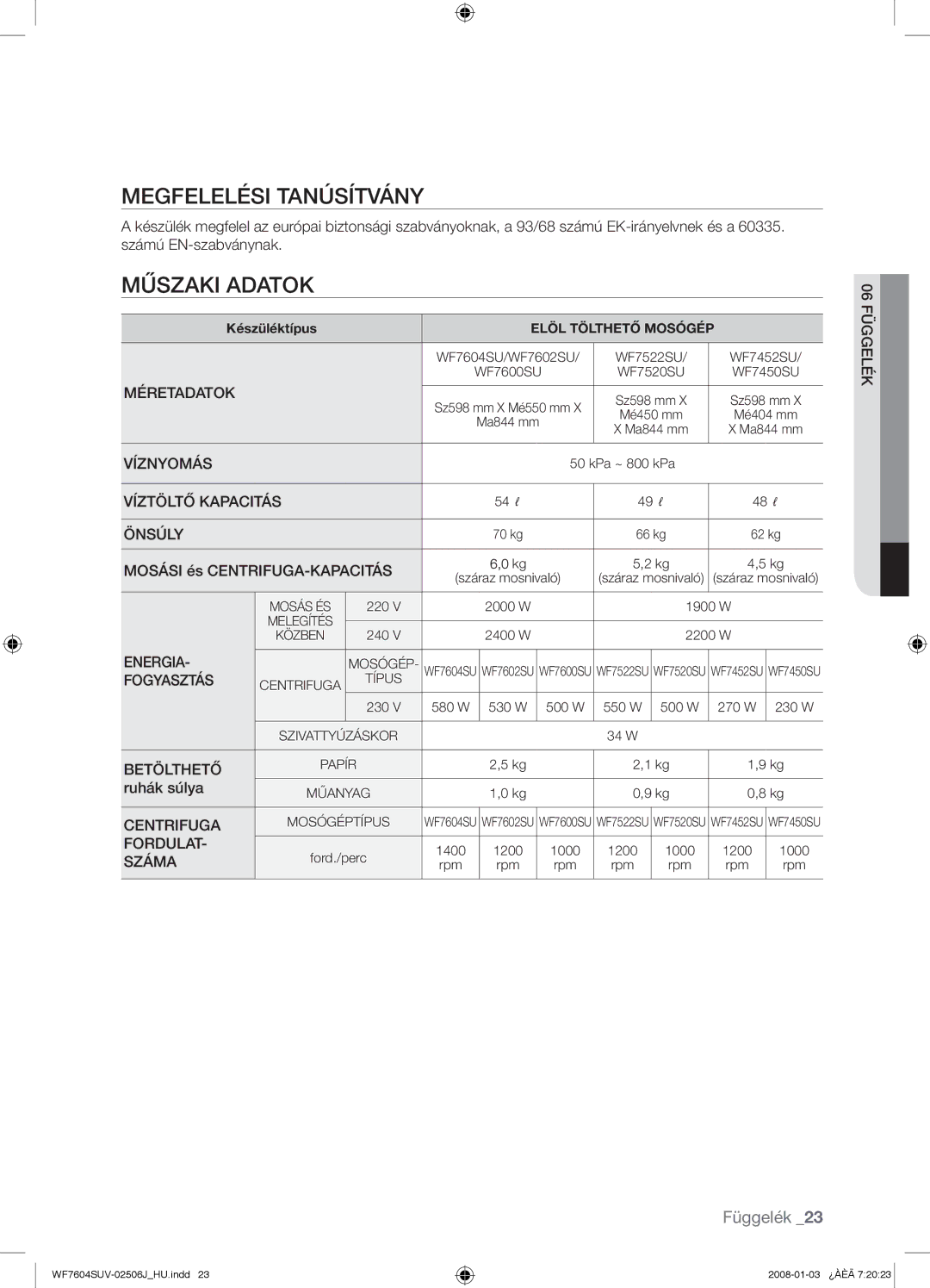 Samsung WF7604SUV/XEH, WF7602SUV/XEH Megfelelési Tanúsítvány, Műszaki Adatok, Mosási és CENTRIFUGA-KAPACITÁS, Ruhák súlya 