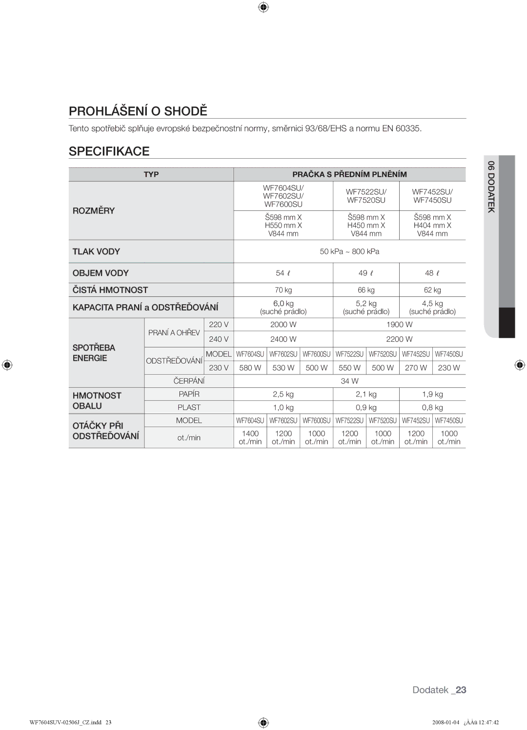 Samsung WF7452SUV/XEO, WF7602SUV/XEH, WF7450SUV/XEH manual Prohlášení O Shodě, Specifikace, Kapacita Praní a Odstřeďování 