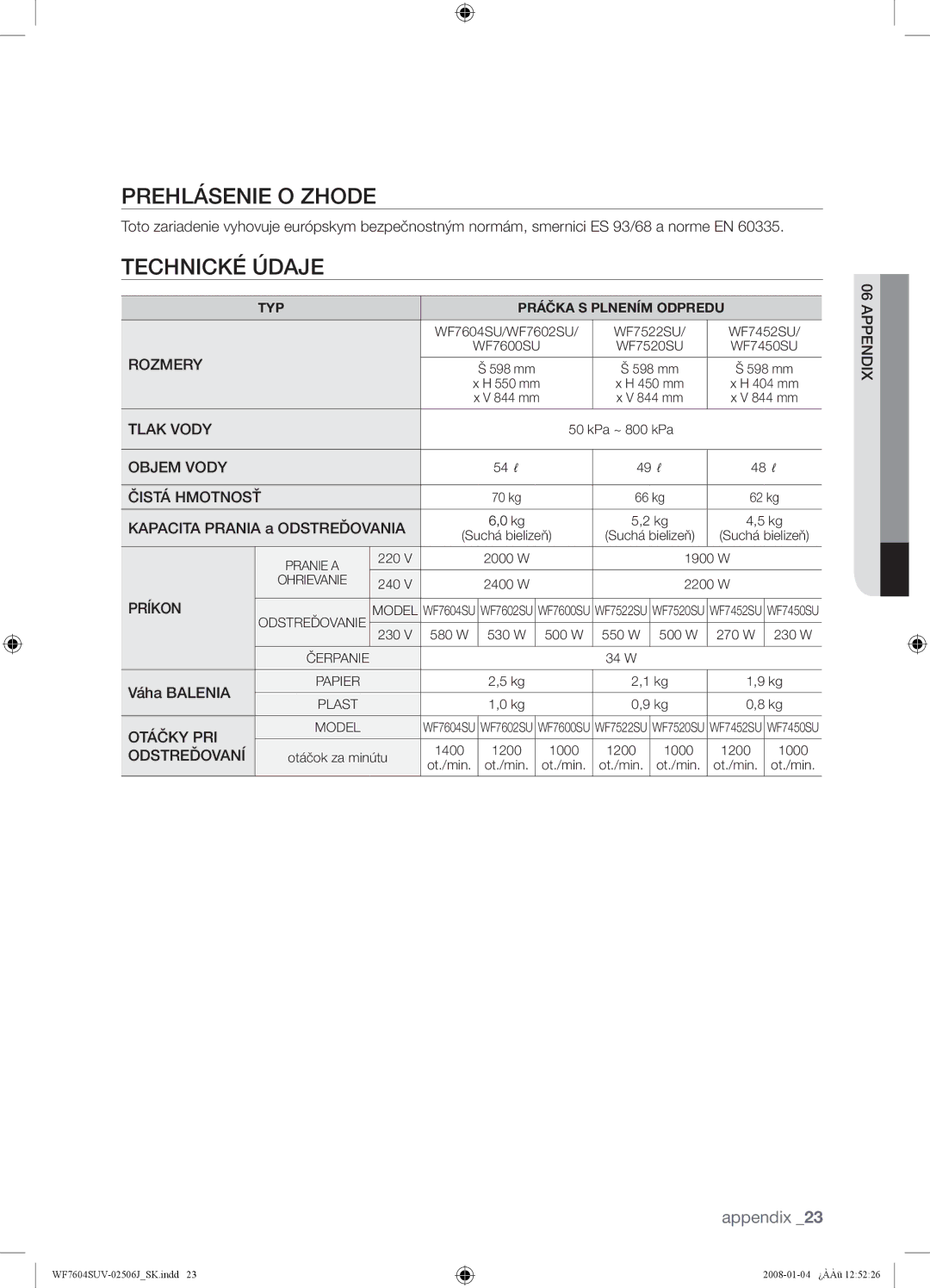 Samsung WF7450SUV/XEH, WF7602SUV/XEH Prehlásenie O Zhode, Technické Údaje, Kapacita Prania a Odstreďovania, Váha Balenia 