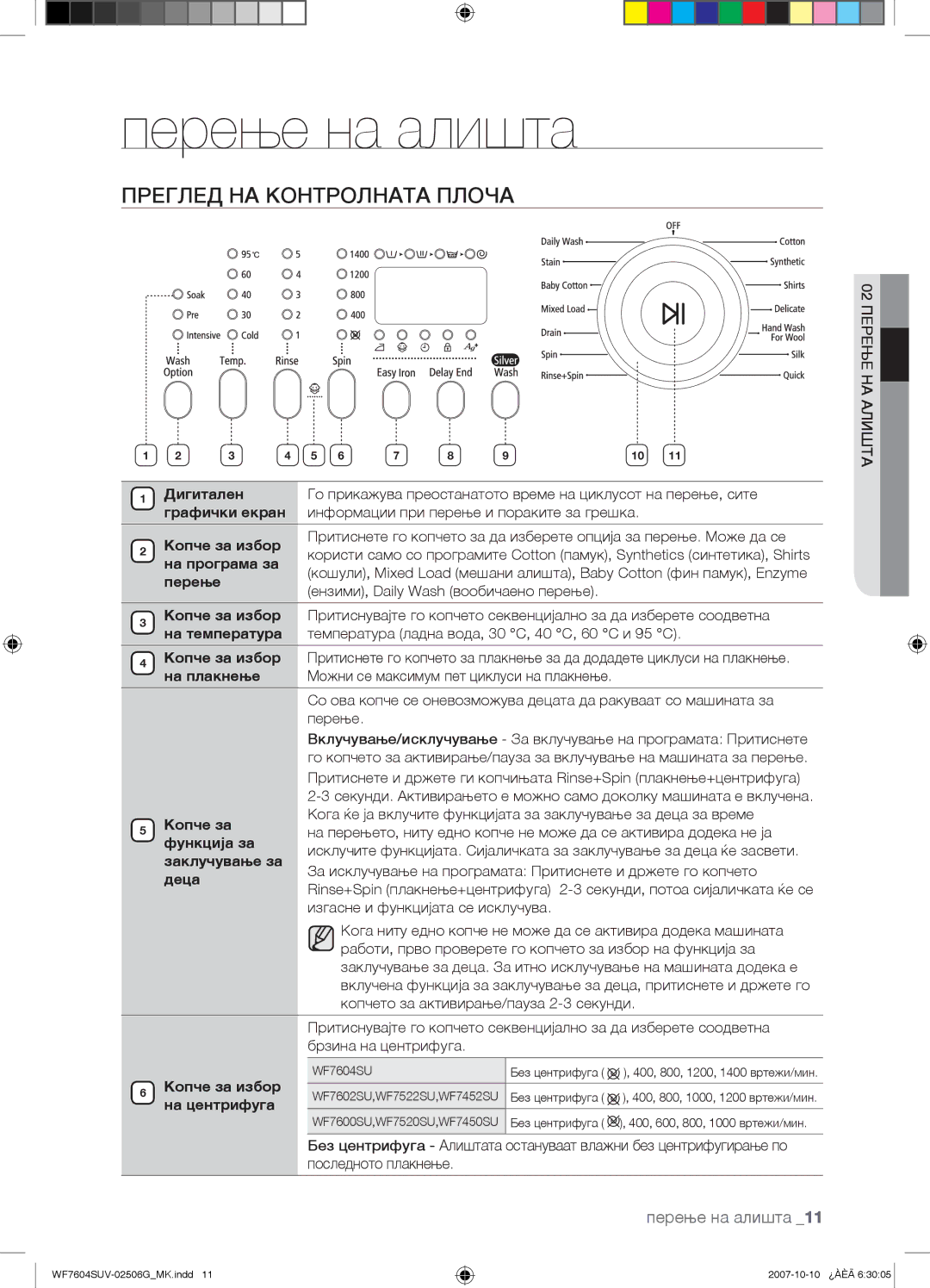 Samsung WF7602SUV/YLE, WF7604SUV/YLE manual Перење на алишта, Преглед НА Контролната Плоча 