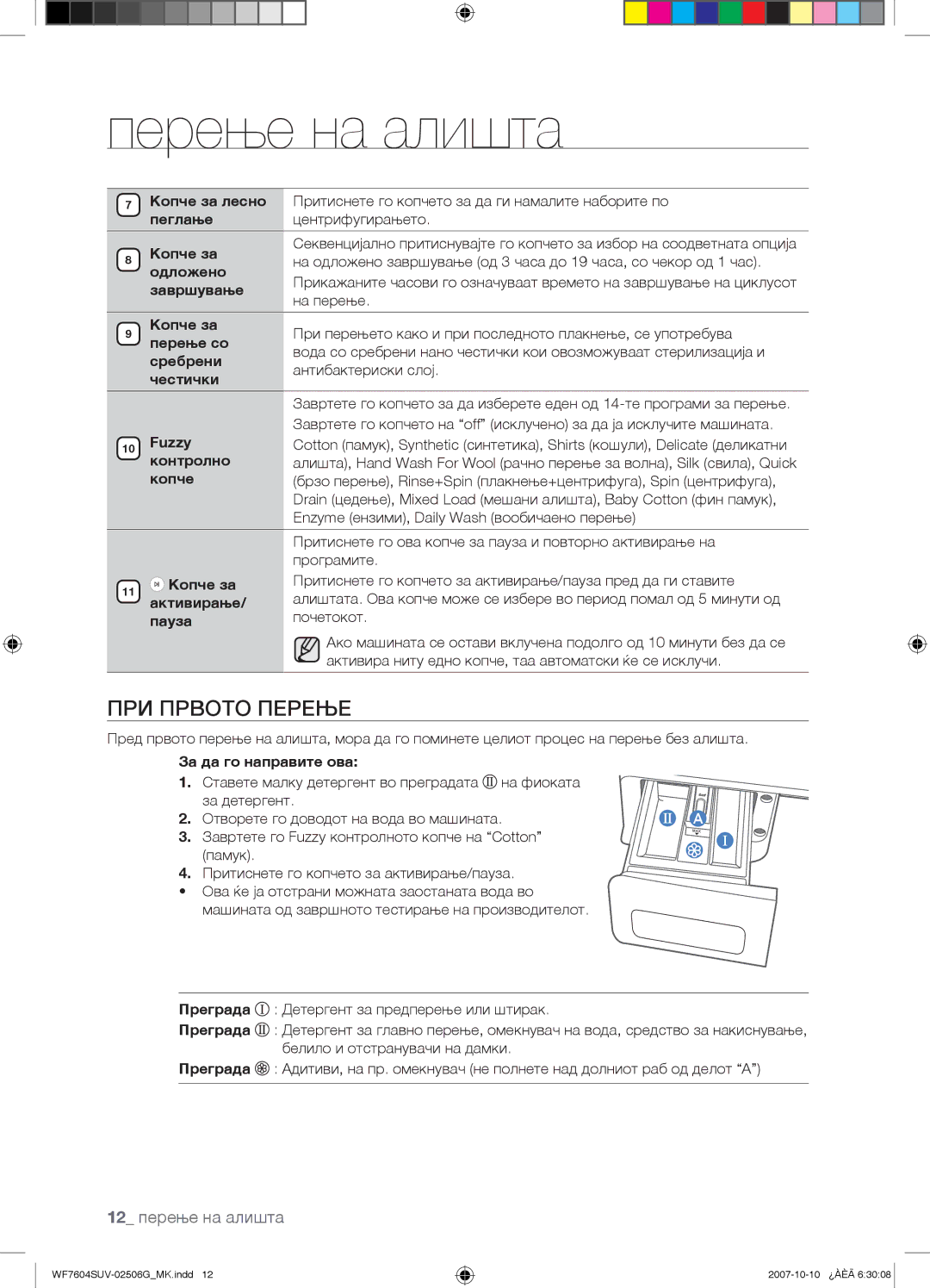 Samsung WF7604SUV/YLE, WF7602SUV/YLE manual ПРИ Првото Перење 