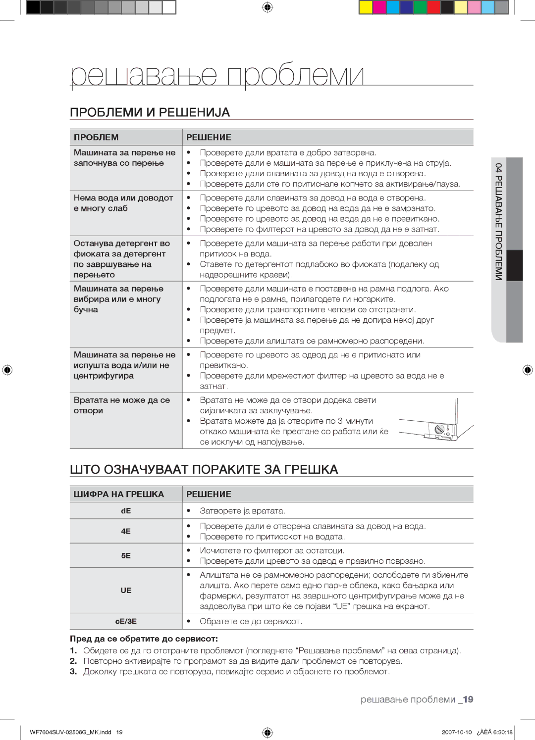 Samsung WF7602SUV/YLE Решавање проблеми, Проблеми И Решенија, ШТО Означуваат Пораките ЗА Грешка, Шифра НА Грешка Решение 