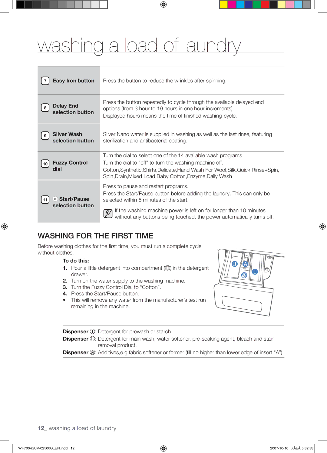 Samsung WF7604SUV/YLE, WF7602SUV/YLE manual Washing for the First Time, Delay End, Silver Wash, Dial, Start/Pause 