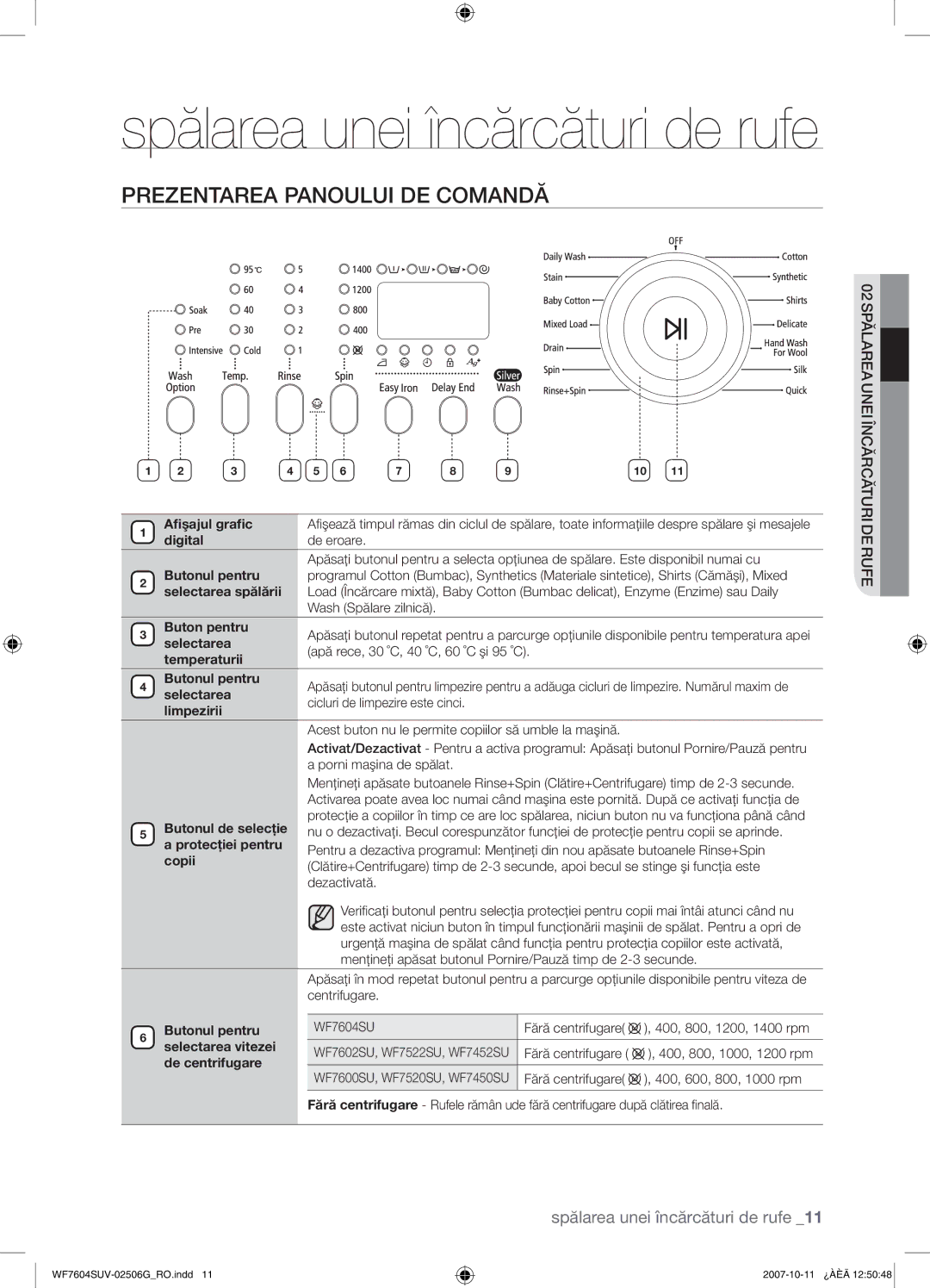 Samsung WF7602SUV/YLE, WF7604SUV/YLE manual Spălarea unei încărcături de rufe, Prezentarea Panoului DE Comandă 