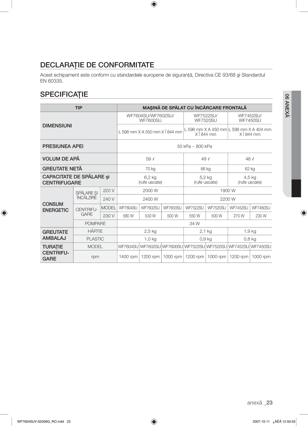 Samsung WF7602SUV/YLE, WF7604SUV/YLE manual Declaraţie DE Conformitate, Specificaţie, Capacitate DE Spălare şi 