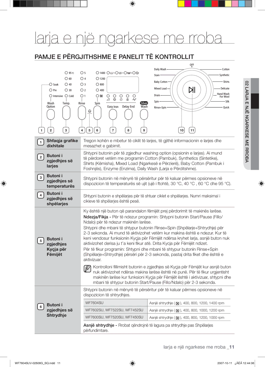 Samsung WF7602SUV/YLE, WF7604SUV/YLE manual Larja e një ngarkese me rroba, Pamje E Përgjithshme E Panelit TË Kontrollit 