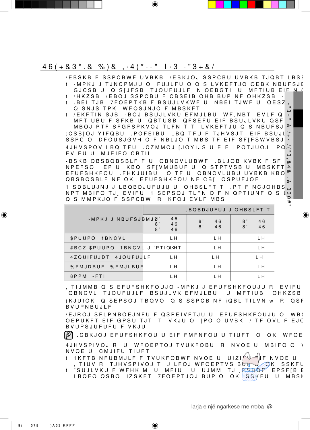 Samsung WF7602SUV/YLE, WF7604SUV/YLE manual Sugjerime DHE Këshilla PËR Larjen, Kapaciteti i ngarkesës Lloji i materialit 