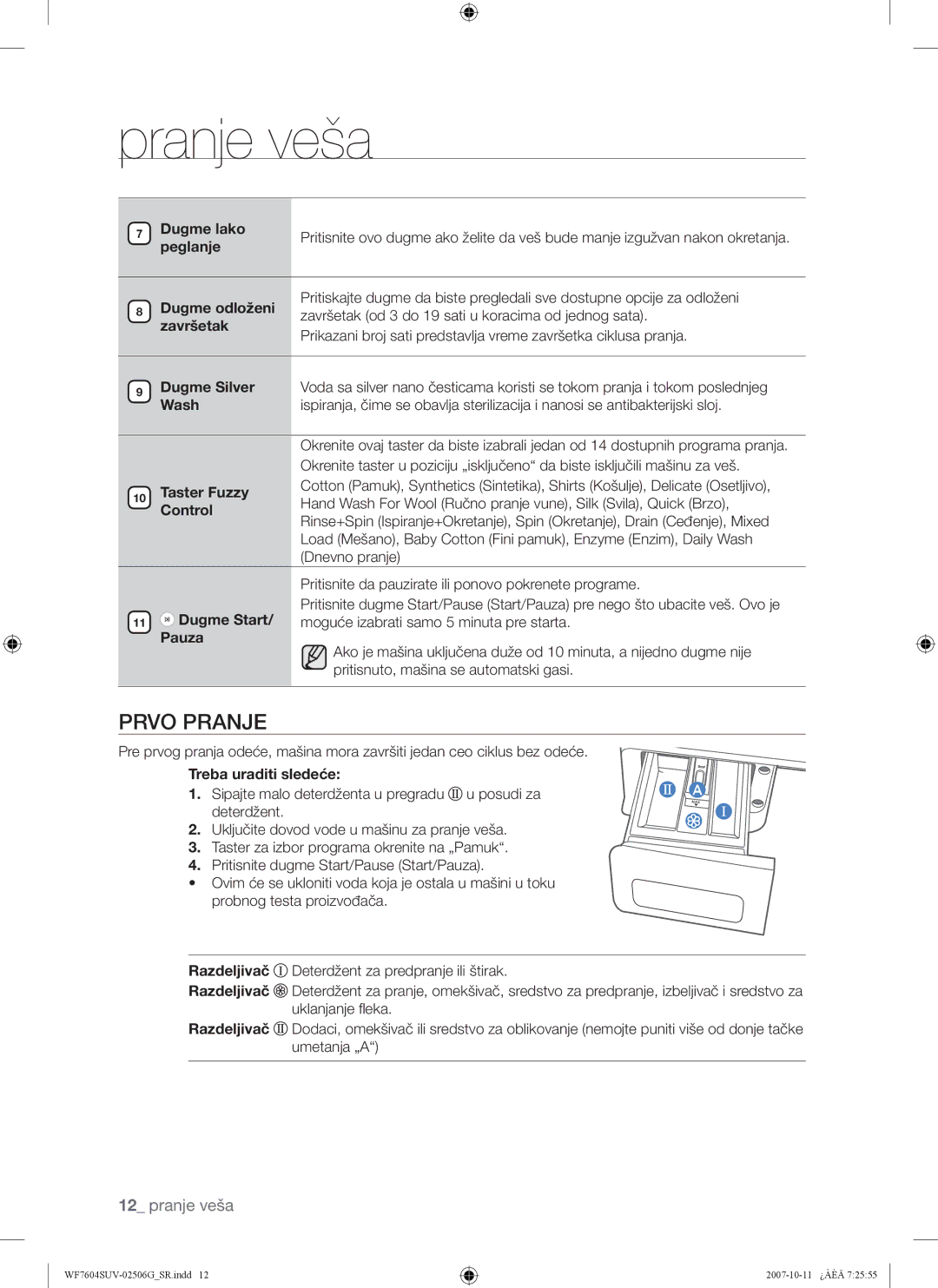 Samsung WF7604SUV/YLE, WF7602SUV/YLE manual Dugme lako, Peglanje, Taster Fuzzy, Pauza 