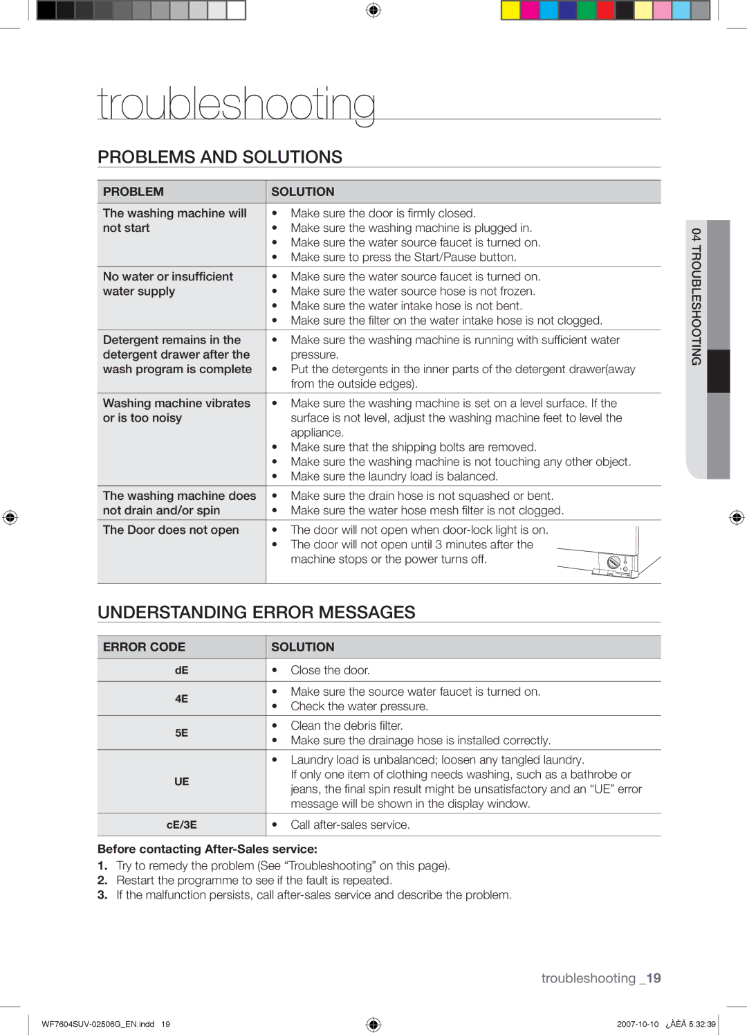 Samsung WF7602SUV/YLE manual Troubleshooting, Problems and Solutions, Understanding Error Messages, Problem Solution 