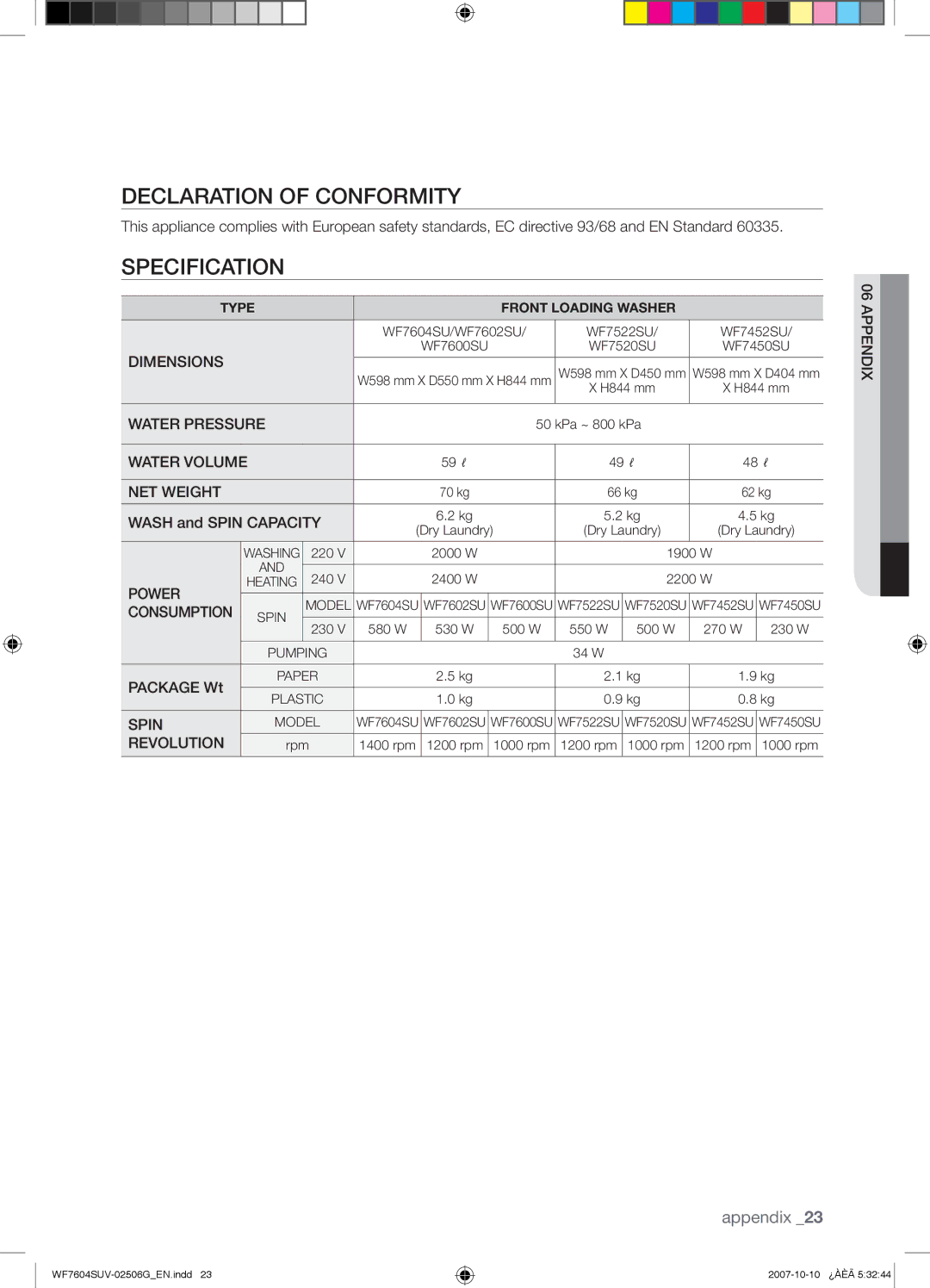 Samsung WF7602SUV/YLE, WF7604SUV/YLE manual Declaration of Conformity, Specification, Wash and Spin Capacity, Package Wt 