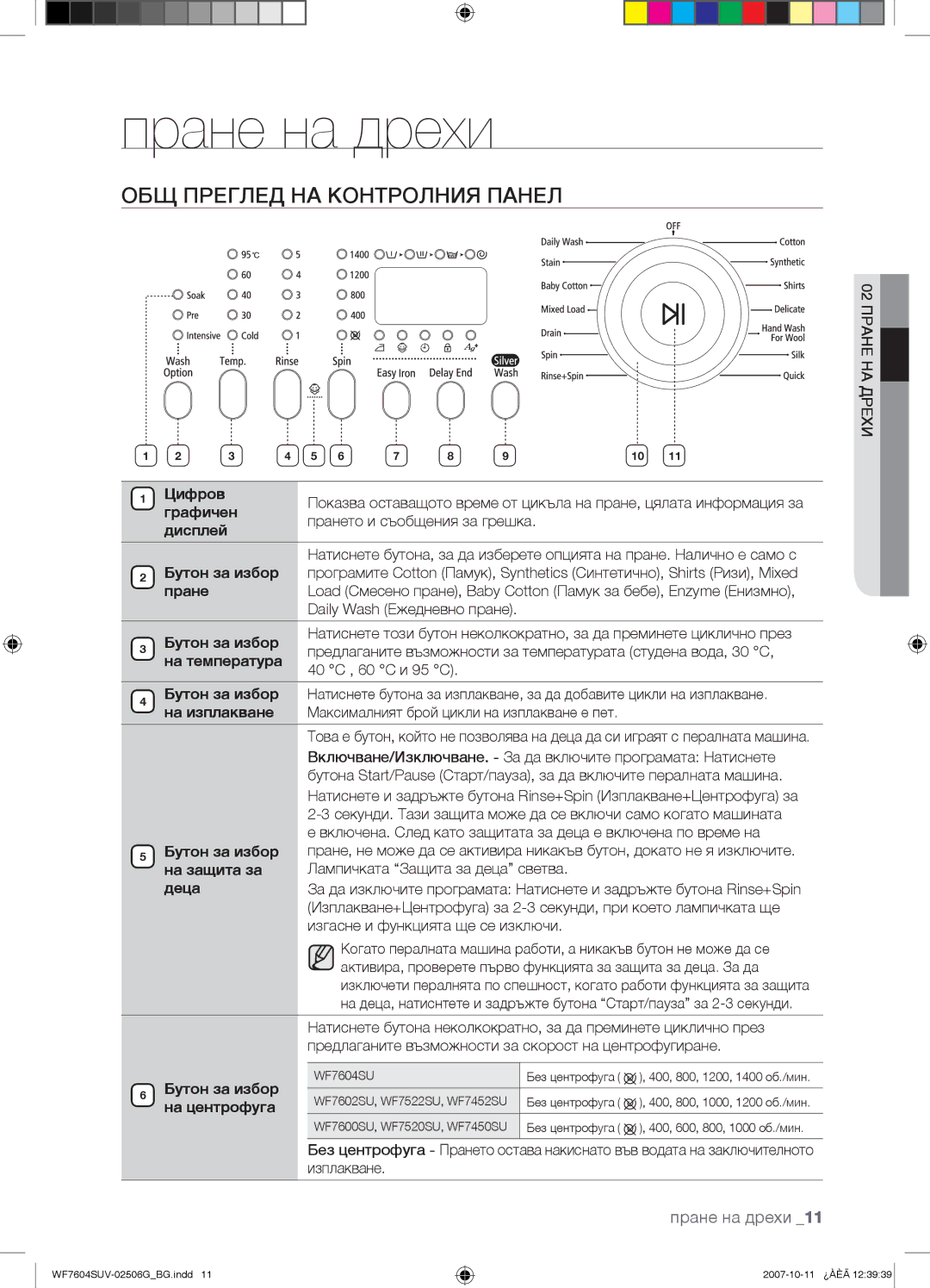 Samsung WF7602SUV/YLE, WF7604SUV/YLE manual Пране на дрехи, ОБЩ Преглед НА Контролния Панел 