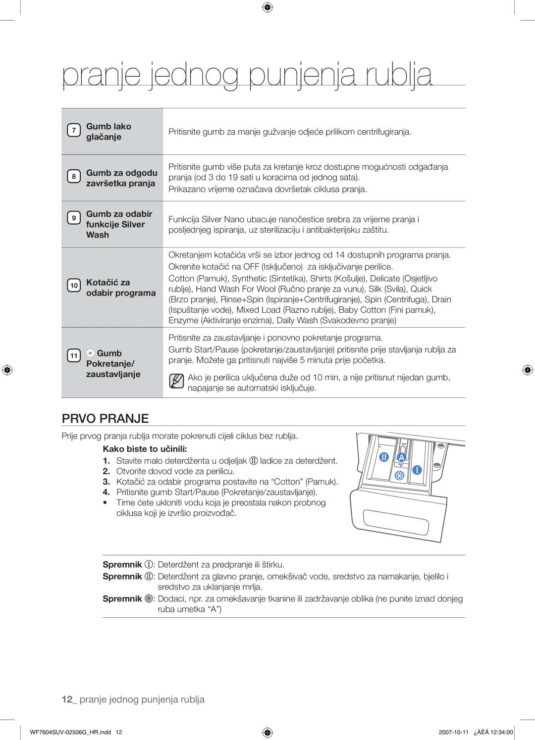 Samsung WF7604SUV/YLE, WF7602SUV/YLE manual Prvo Pranje 