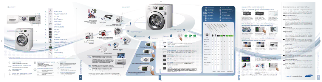 Samsung WF70F7E6P4W/EG manual Übersicht, Waschen, Zusätzliche einstellungen, Nach abschluss eines waschvorgangs 