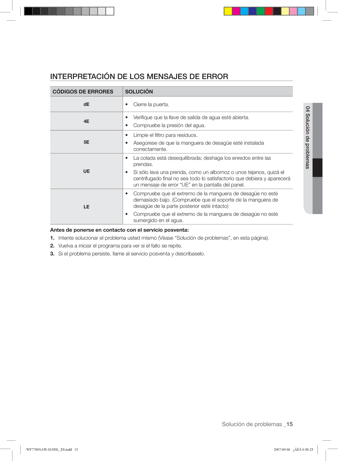 Samsung WF7600NAV/XEC manual Interpretación DE LOS Mensajes DE Error, Antes de ponerse en contacto con el servicio posventa 