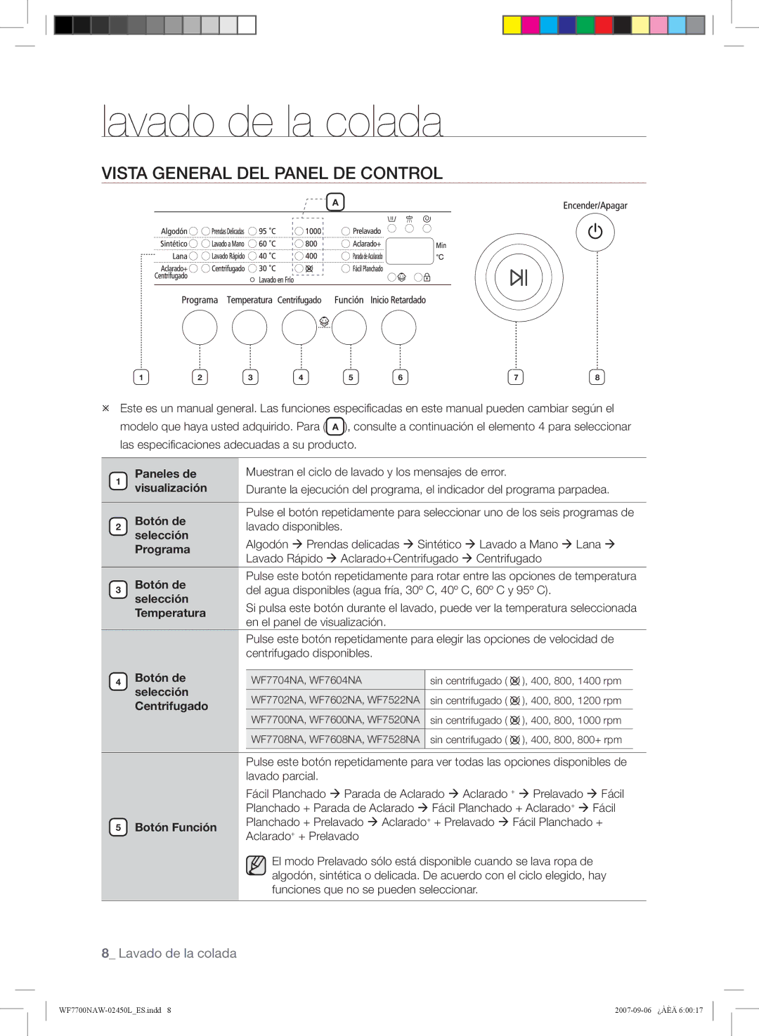 Samsung WF7700NAW/XEP, WF7600NAW/XEP, WF7600NAW/XEC, WF7700NAW/XEC Lavado de la colada, Vista General DEL Panel DE Control 