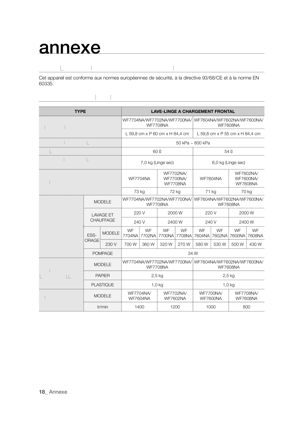 Samsung WF7702NAW/XEF, WF7702NAS/XEF manual Déclaration DE Conformité, Caractéristiques 