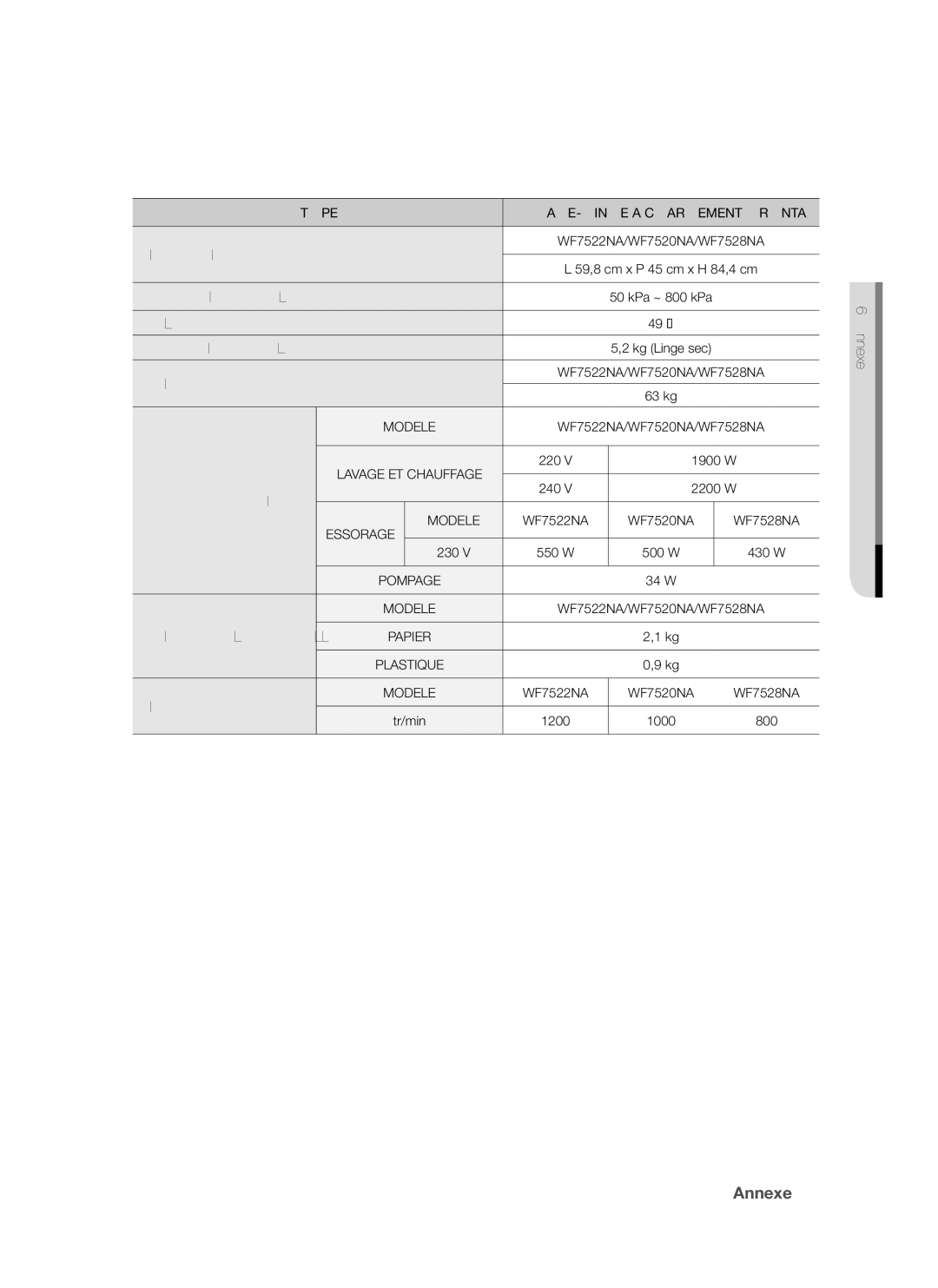 Samsung WF7702NAS/XEF, WF7702NAW/XEF manual Capacite DE Lavage ET D’ESSORAGE 