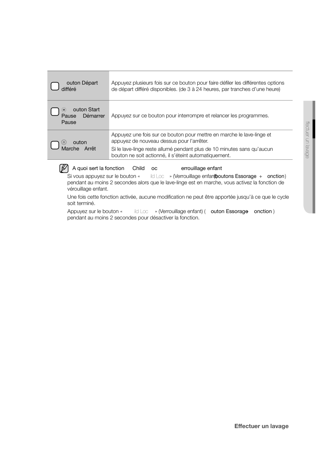 Samsung WF7702NAS/XEF, WF7702NAW/XEF manual Bouton Départ, Différé, Bouton Start, Pause, Marche/Arrêt 