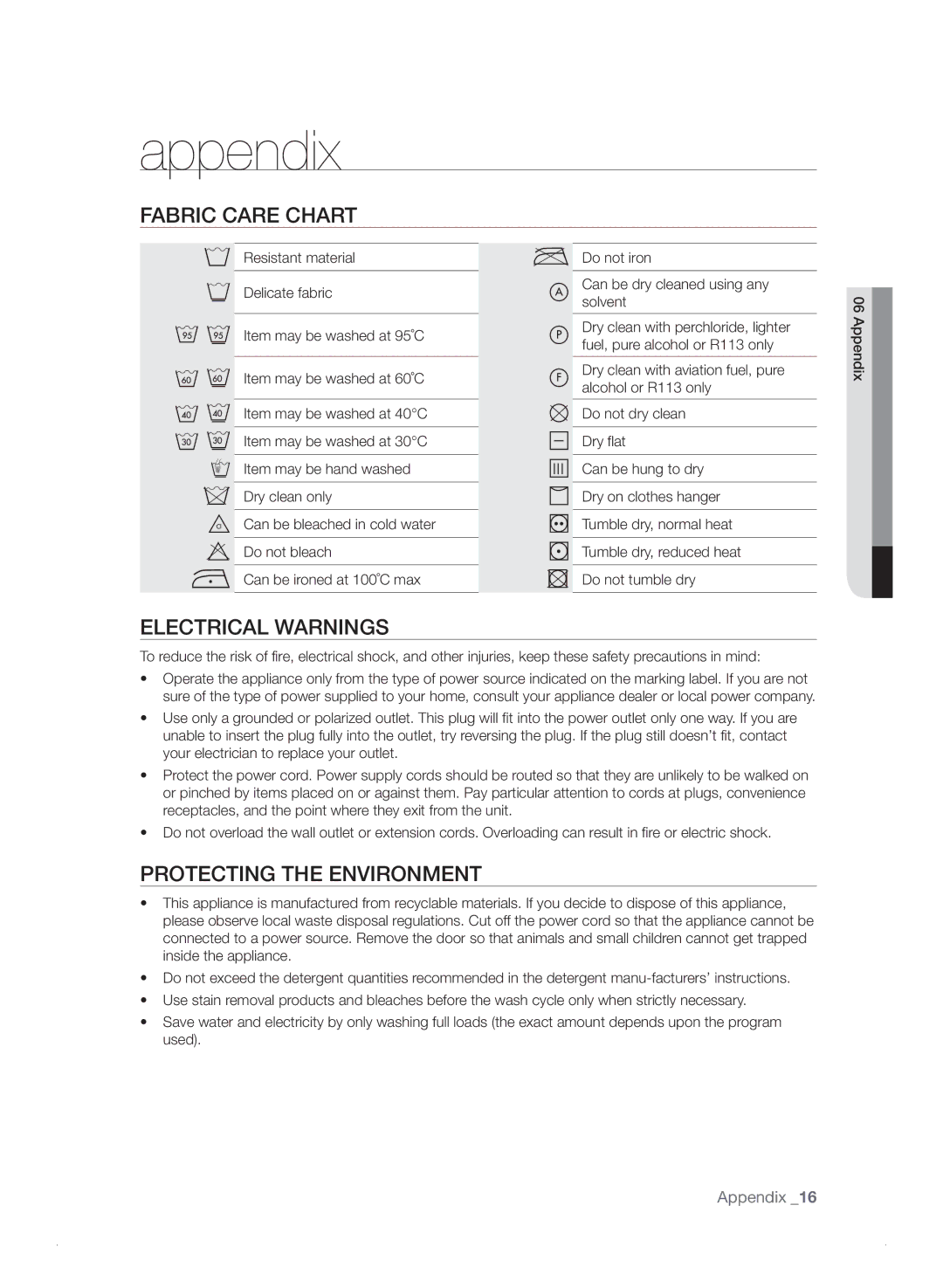 Samsung WF7702NAW/XEU manual Appendix, Fabric Care Chart, Electrical Warnings, Protecting the Environment 