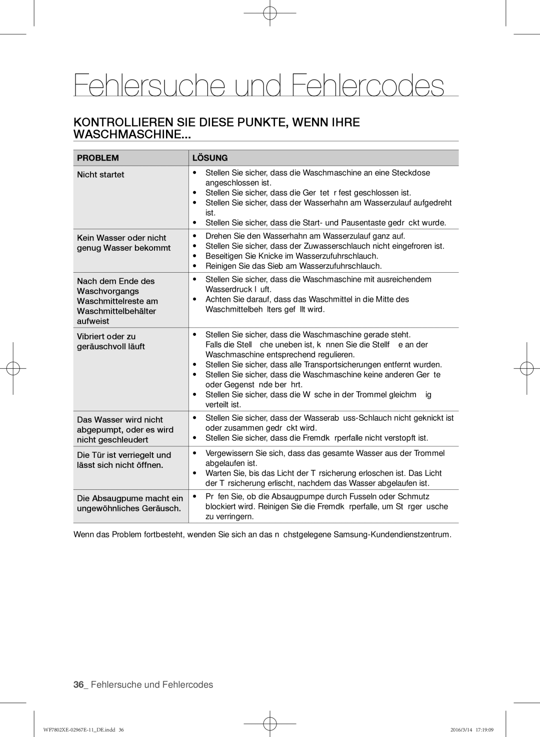 Samsung WF7802XEC/XAG Fehlersuche und Fehlercodes, Kontrollieren Sie diese Punkte, wenn Ihre Waschmaschine, Problem Lösung 