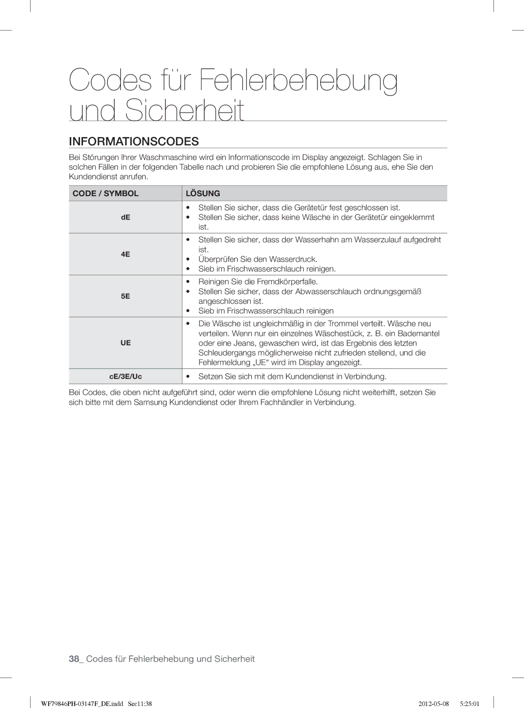 Samsung WF79846PH/XEG manual Informationscodes, Code / Symbol Lösung 