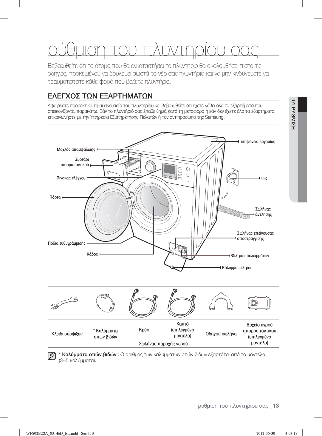 Samsung WF802B2SAWQ/LV manual Ρύθμιση του πλυντηρίου σας, Ελεγχοσ ΤΩΝ Εξαρτηματων 