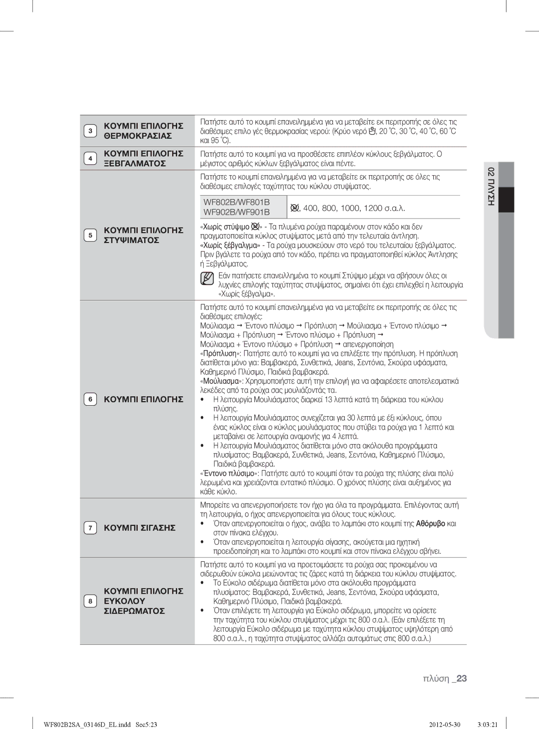 Samsung WF802B2SAWQ/LV manual Και 95 ˚C, Μέγιστος αριθμός κύκλων ξεβγάλματος είναι πέντε, Στον πίνακα ελέγχου 