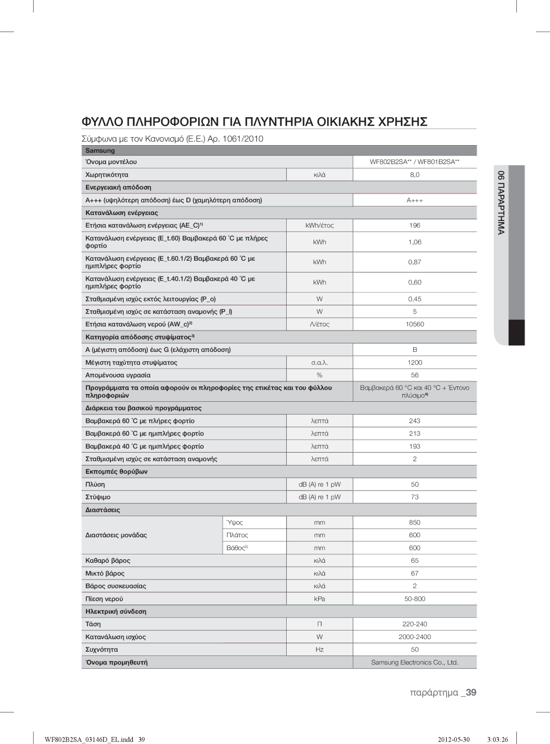 Samsung WF802B2SAWQ/LV manual Φυλλο Πληροφοριων ΓΙΑ Πλυντηρια Οικιακησ Χρησησ, Σύμφωνα με τον Κανονισμό Ε.Ε. Αρ /2010 