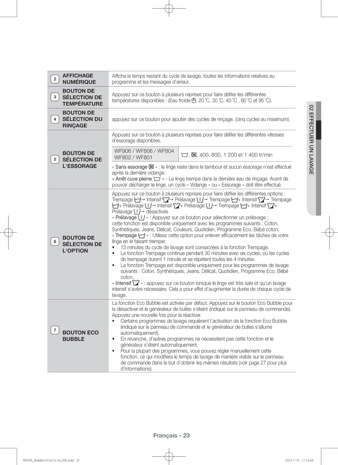 Samsung WF906U4SAWQ/EF manual Affichage, Numérique, Bouton DE, Température, Rinçage, Sélection DE Lessorage, Loption 