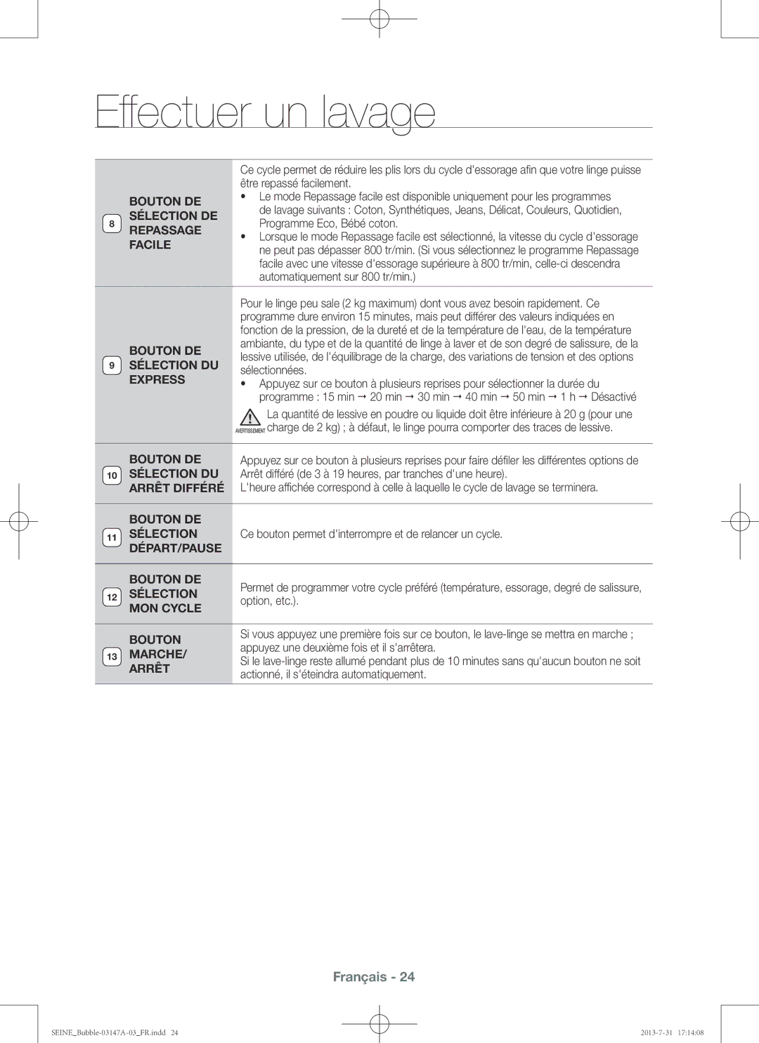 Samsung WF806U4SAWQ/EF, WF906U4SAWQ/EF manual Un lavage 