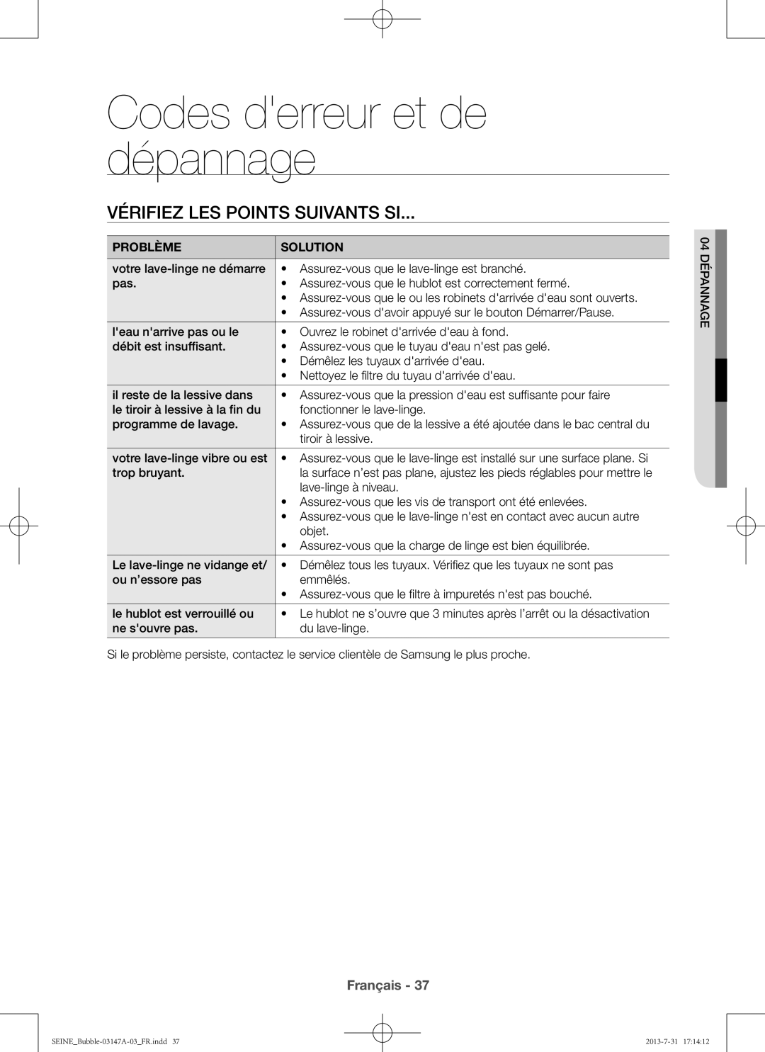 Samsung WF906U4SAWQ/EF, WF806U4SAWQ/EF Codes derreur et de dépannage, Vérifiez les points suivants si, Problème Solution 