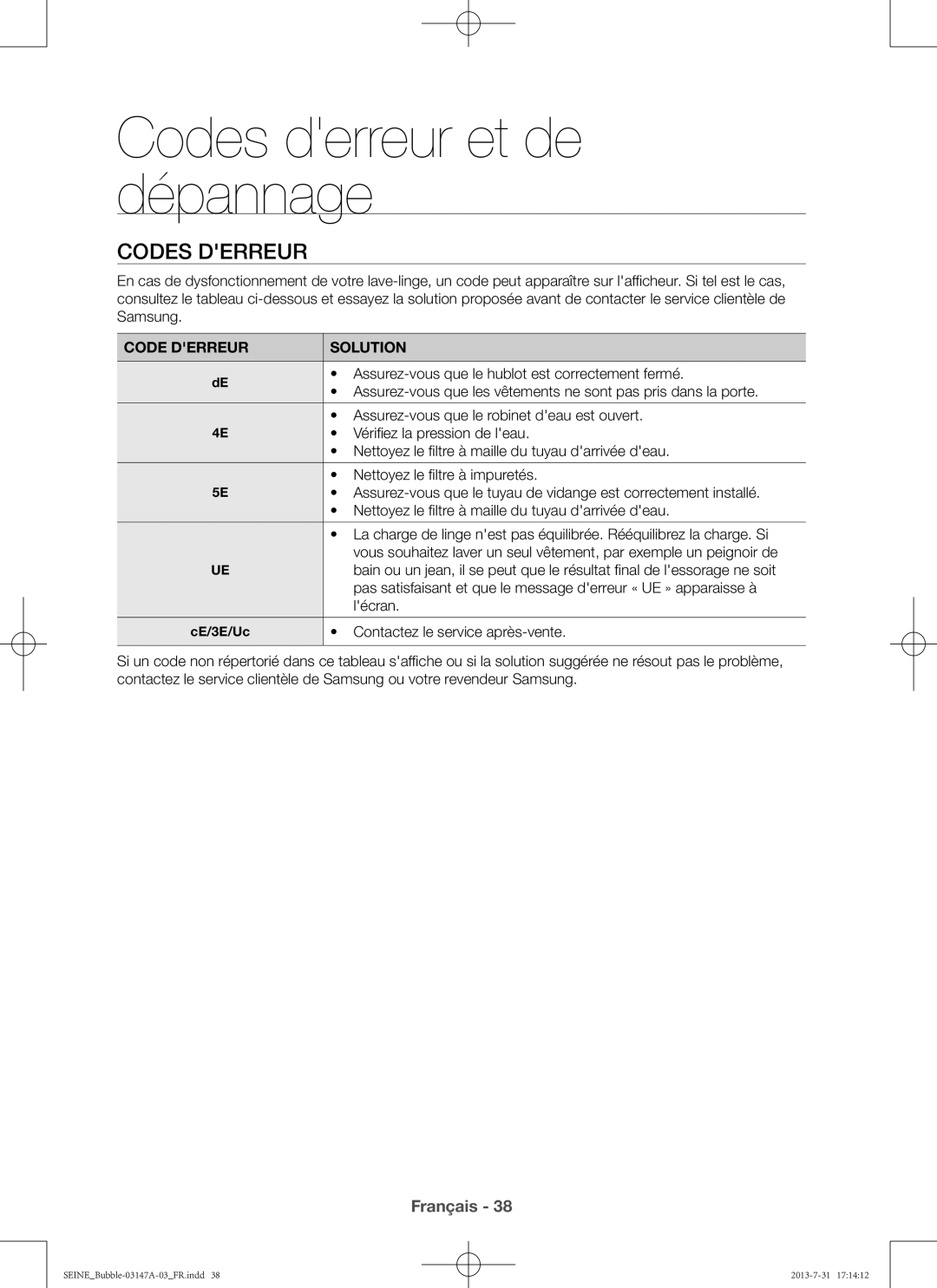 Samsung WF806U4SAWQ/EF, WF906U4SAWQ/EF manual Codes derreur, Code Derreur Solution 