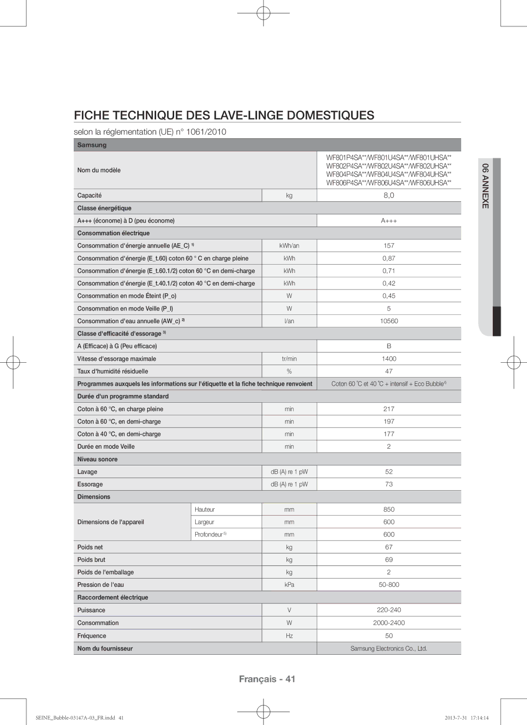 Samsung WF906U4SAWQ/EF manual Fiche technique des lave-linge domestiques, Selon la réglementation UE n 1061/2010, Annexe 