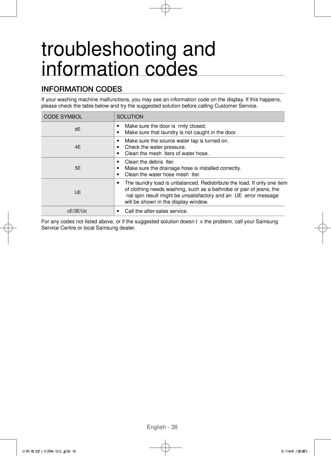 Samsung WF906U4SAWQ/LV, WF806U4SAWQ/LV, WF805U4SAWQ/LV manual Information codes, Code Symbol Solution 