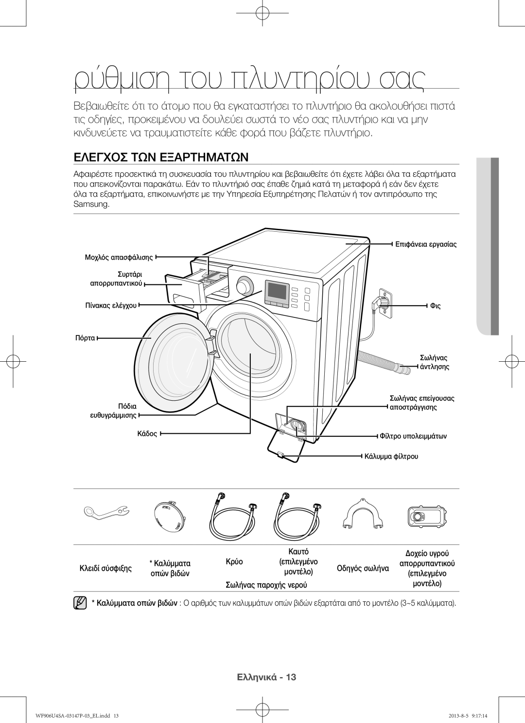 Samsung WF906U4SAWQ/LV, WF806U4SAWQ/LV, WF805U4SAWQ/LV manual Ρύθμιση του πλυντηρίου σας, Έλεγχος των εξαρτημάτων 