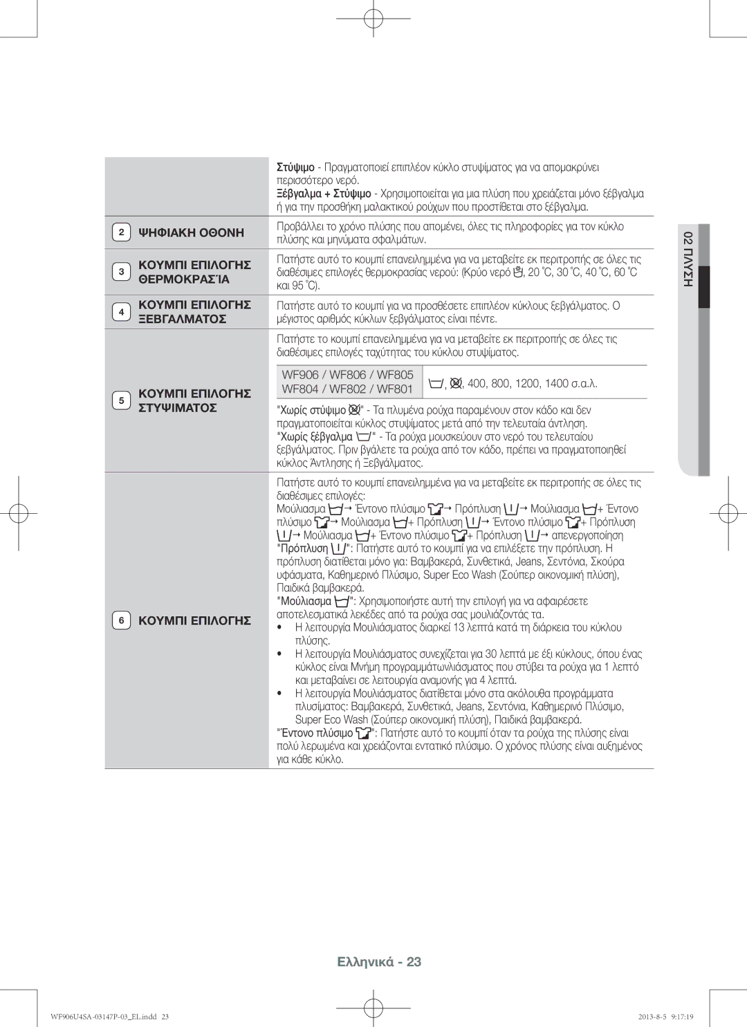 Samsung WF806U4SAWQ/LV, WF805U4SAWQ/LV, WF906U4SAWQ/LV manual Ψηφιακη Οθονη, Κουμπι Επιλογησ, Θερμοκρασία, Στυψιματοσ 