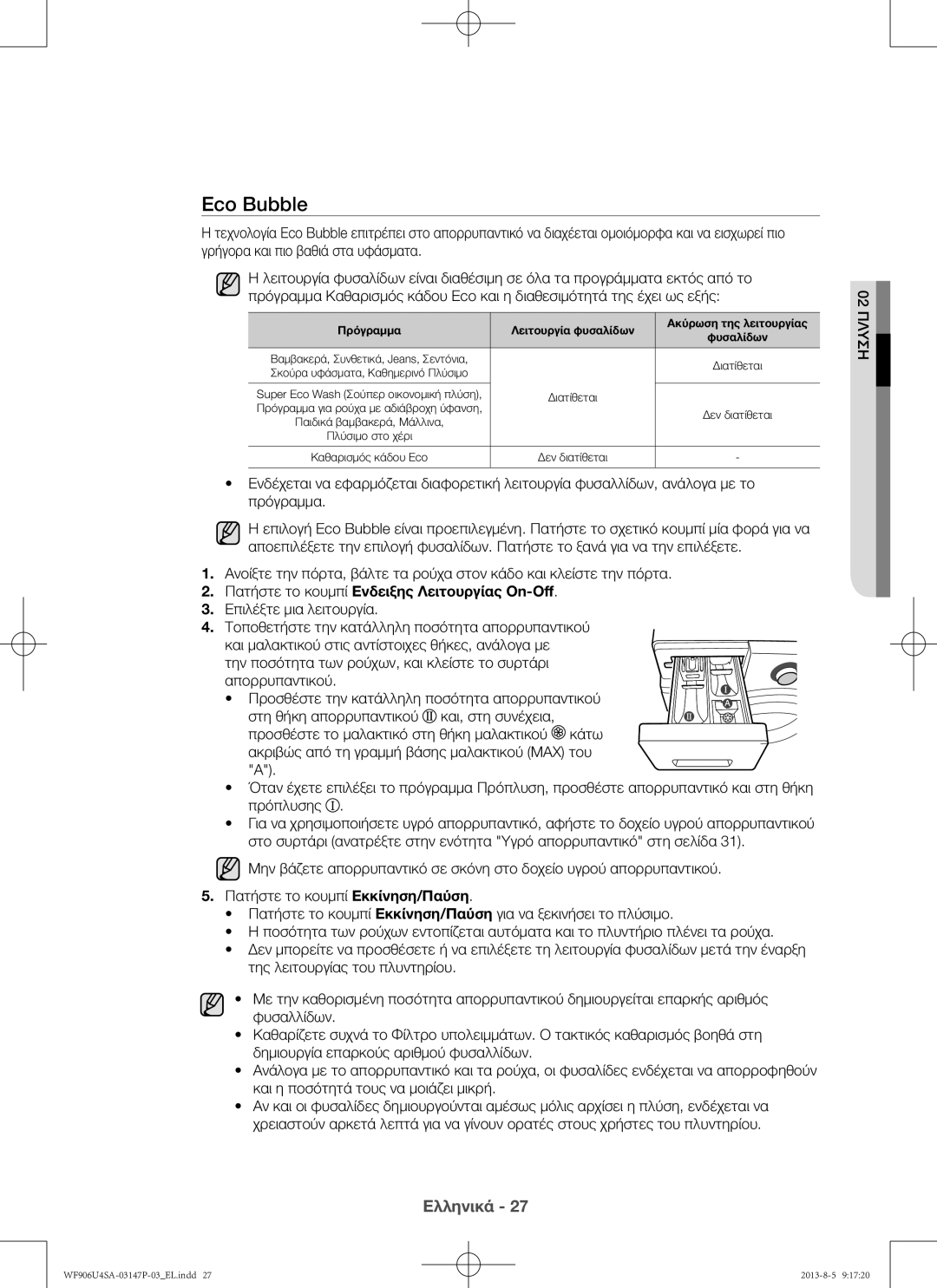 Samsung WF805U4SAWQ/LV, WF806U4SAWQ/LV, WF906U4SAWQ/LV manual Διατίθεται 