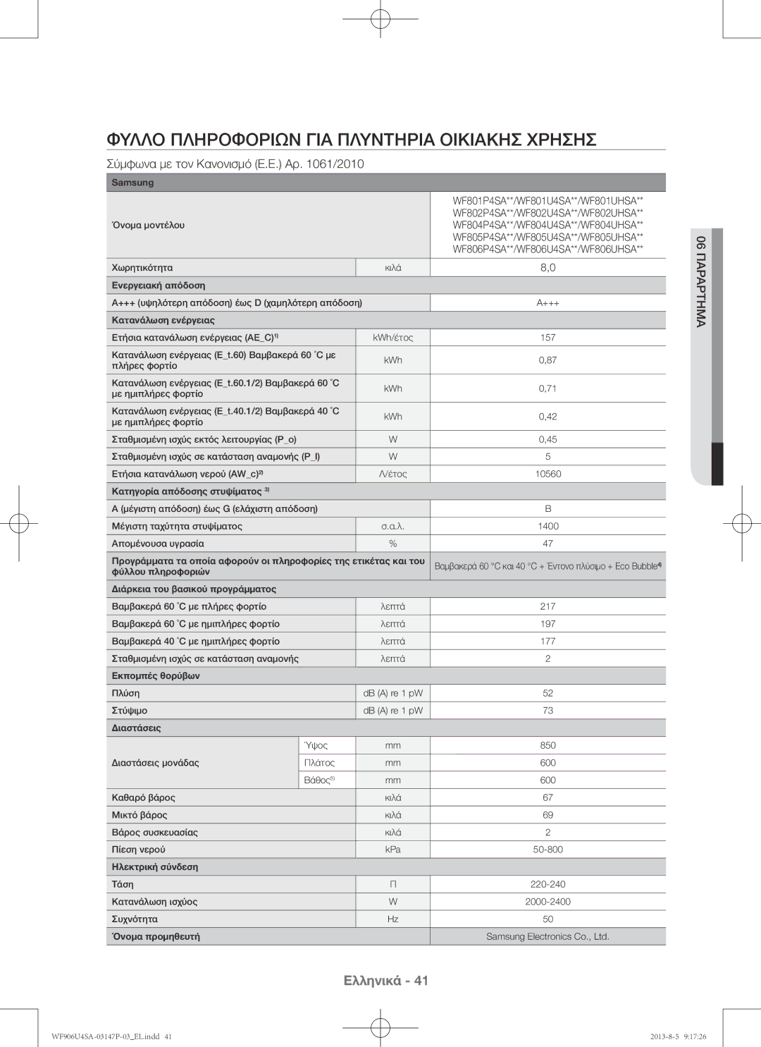 Samsung WF806U4SAWQ/LV manual Φύλλο πληροφοριών για πλυντήρια οικιακής χρήσης, Σύμφωνα με τον Κανονισμό Ε.Ε. Αρ /2010 