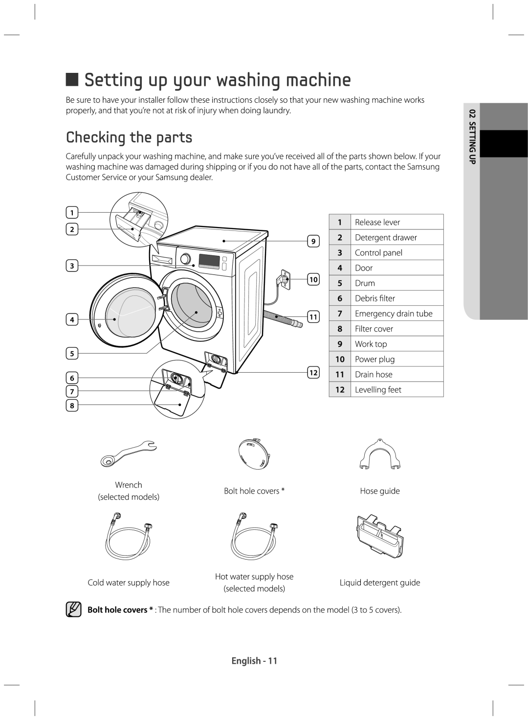 Samsung WF80F5E0W2W/EU manual 