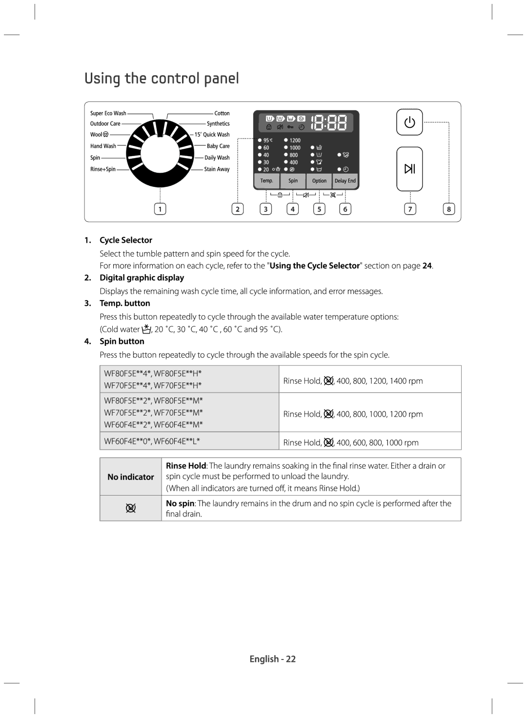 Samsung WF80F5E0W2W/EU manual 