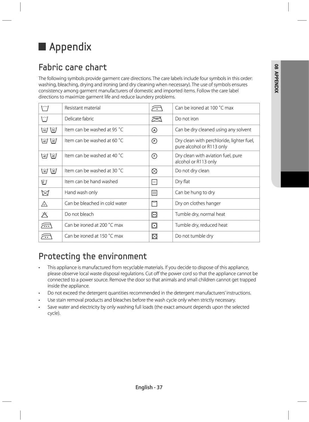 Samsung WF80F5E0W2W/EU manual 