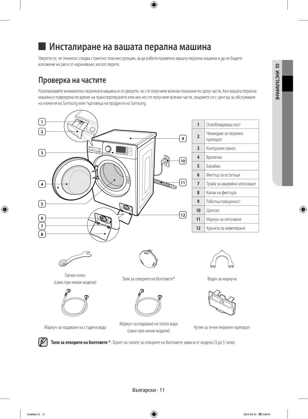 Samsung WF70F5E5U4X/LE, WF80F5E0W2W/LE, WF80F5E5W4W/LE manual Инсталиране на вашата перална машина, Проверка на частите 