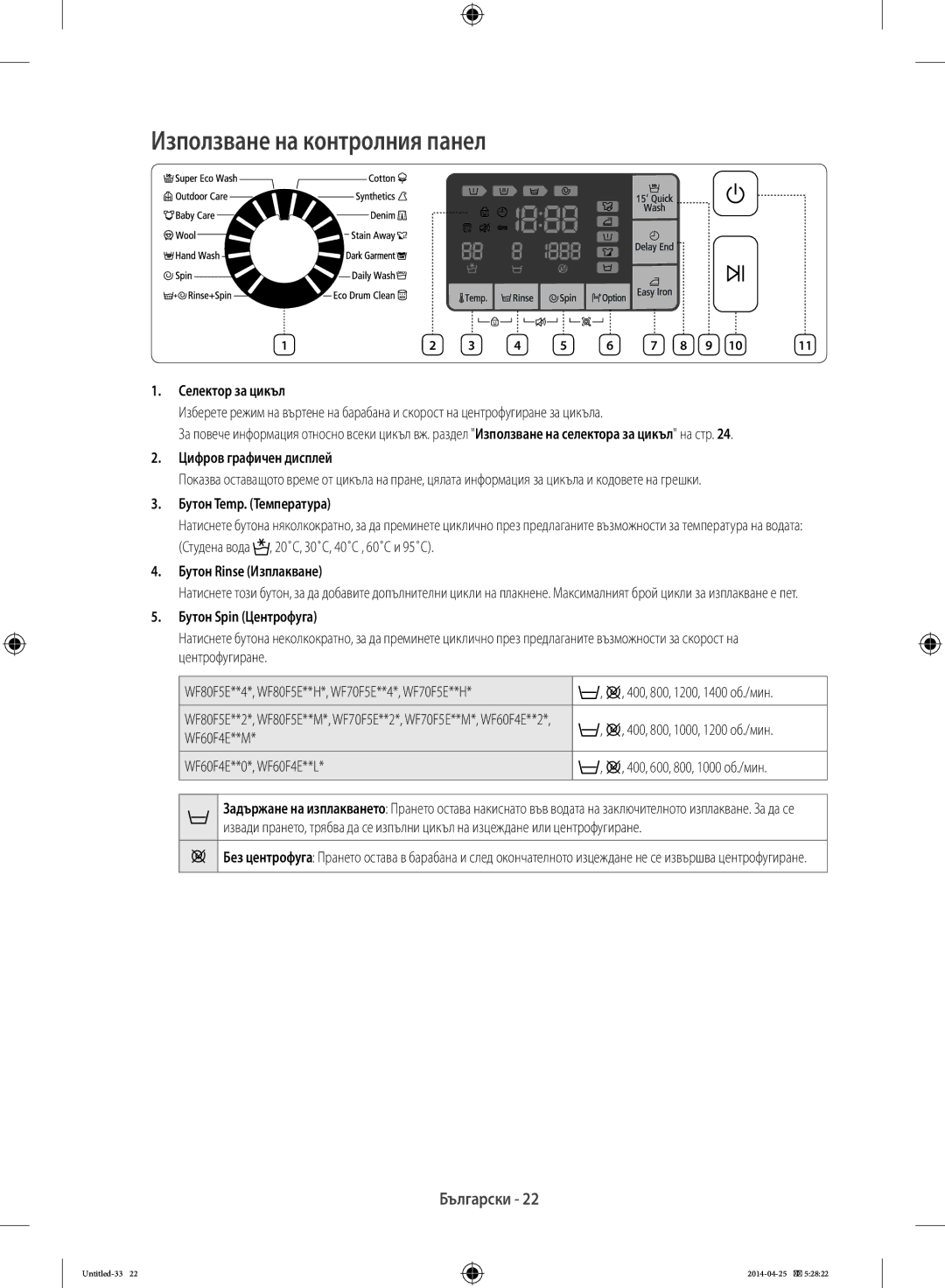 Samsung WF70F5EBW2W/LE, WF80F5E0W2W/LE, WF80F5E5W4W/LE, WF70F5E5W2W/LE, WF70F5E5U4X/LE manual Използване на контролния панел 