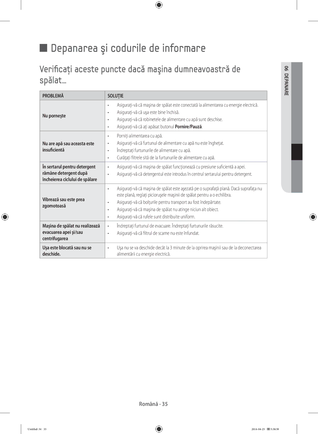 Samsung WF60F4E5W2W/LE, WF80F5E0W2W/LE, WF80F5E5W4W/LE, WF70F5E5W2W/LE Depanarea şi codurile de informare, Problemă Soluţie 